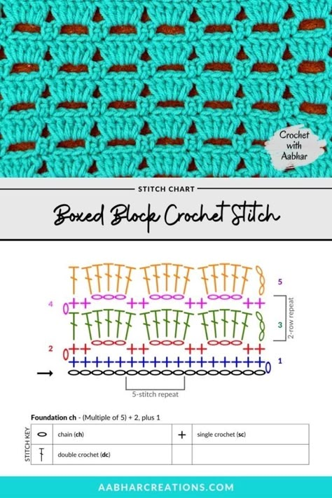 Crochet Stitch Chart, Rainbow Knitting, Crochet Block Stitch, Block Stitch, Block Crochet, Crochet Patterns Filet, Crochet Stitches Chart, Crochet Stitch Patterns, Crochet Diagrams