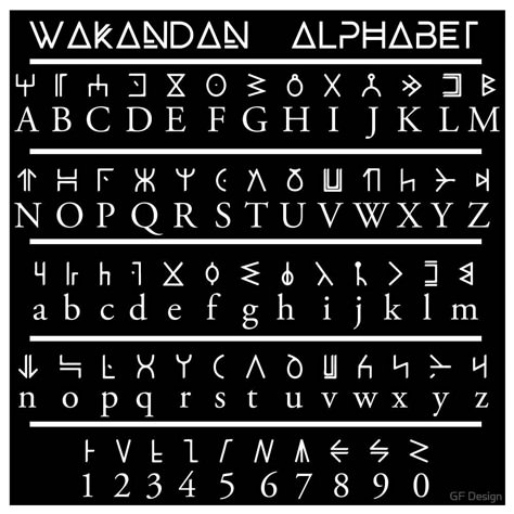 Wakanda Alphabet, Ancient Letters, Rune Alphabet, Fictional Languages, Ancient Alphabets, Different Alphabets, Runic Alphabet, Sign Language Words, Magick Symbols