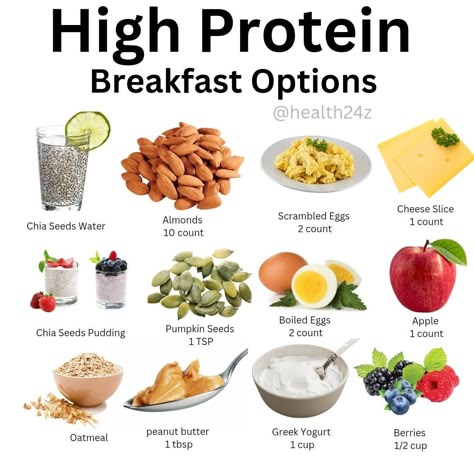 Healthy Bulk Breakfast, Healthy Breakfast For Weight Gaining, Bulk Diet Women, Breakfast For Bulking, Bulking Breakfast Ideas, Healthy Bulk Meals, Healthy Weight Gain Foods, Food To Gain Muscle, Healthy Food Menu