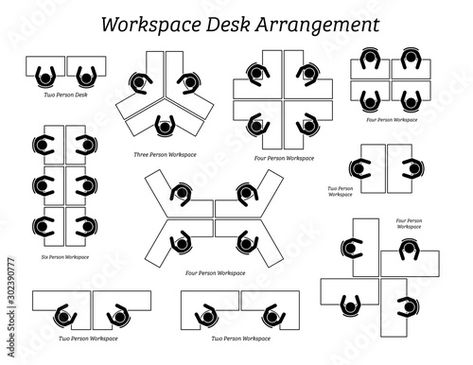 Stock Image: Workspace desk arrangement in office and company. Pictogram icons depict the top view of table arrangement and seatings for office employees, staffs, and workers. Workplace Design Office, Desk Arrangement, Office Layout Plan, Cubicle Design, Desk Arrangements, Coworking Space Design, Workstations Design, Office Floor Plan, Man Png