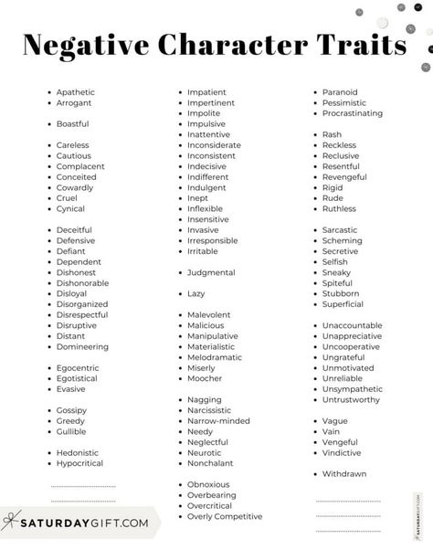 Negative Character Traits List - Portrait - Alphabetical order | SaturdayGift Personality Traits List Negative, Negative Traits List, Character Interests List, Character Inspiration Personality, Positive And Negative Character Traits, Character Traits Negative, Character Traits Ideas, Dislikes List Character, Describing Characters Personality