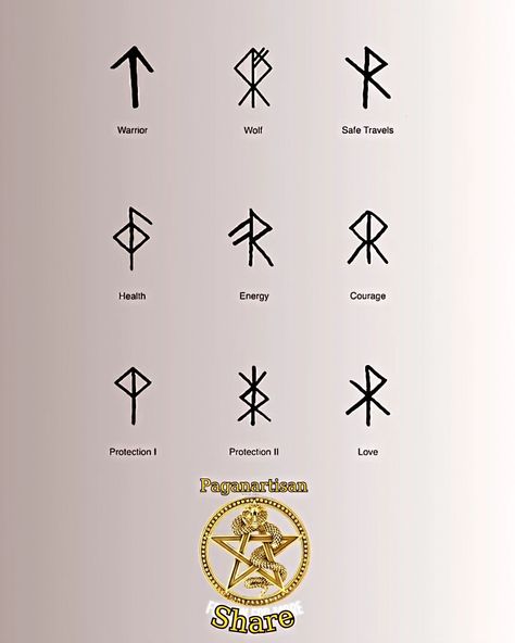 **Harnessing the Power of Binding Runes for Manifestation** Binding runes, a powerful tool in the realm of manifestation, combine multiple runes to amplify their energies and intentions. ✨ These ancient symbols, rooted in Norse tradition, can be customized to align with your personal goals, whether it's love, prosperity, or protection. By thoughtfully selecting and combining runes, you create a unique sigil that channels focused energy into your desires. 🔮 To begin, meditate on your intenti... Sigil For Negative Energy, Runes Of Protection, Sigil Of Protection, Witchcraft Runes For Protection, Manifestation Rune, Obsession Sigil, Love Sigils Symbols, Sigil For Healing, Prosperity Rune