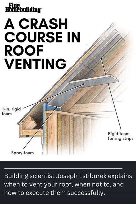 Building scientist Joseph Lstiburek explains when to vent your roof, when not to, and how to execute them successfully. Roof Ventilation Design, Roof Lines Addition, Roof Addition, Roof Soffits, Cabin Garage, Construction Gear, Garage Workshop Ideas, Construction Details Architecture, Metal Roof Installation