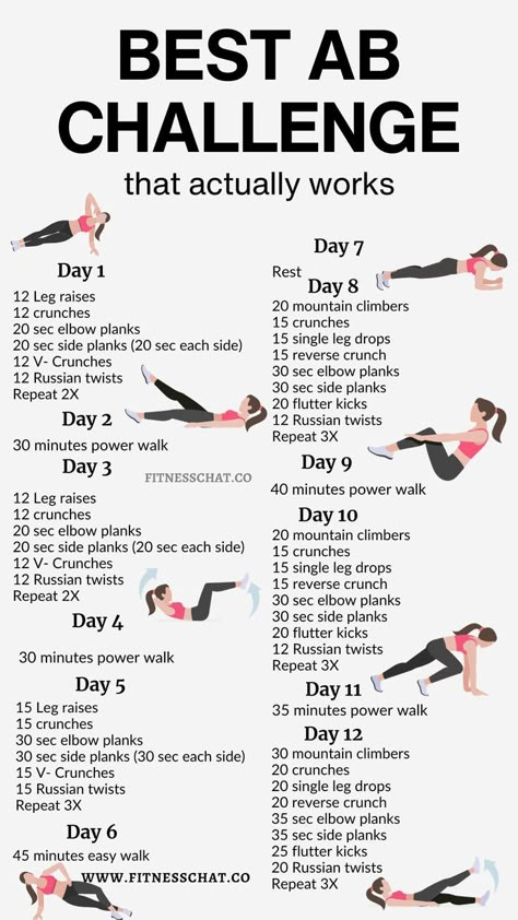 30 day best ab exercises challenge, best abs workout for women Six Pack Challenge 30 Day, Abs Workout Routines 30 Day Challenge, 30 Days Abs Challenge Women, Weekly Ab Workout Plan, Six Pack Abs For Women Workout 30 Day Ab Challenge, Ab Challenge 30 Day For Beginners, Daily Ab Workout 30 Day Challenge, Ultimate Ab Workout For Women, Abs Challenge 2 Week