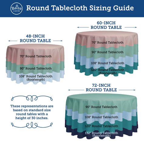 Round Tablecloth Sizes, 60 Inch Round Table, Tablecloth Size Chart, Wedding Table Layouts, 120 Round Tablecloth, Round Table Cloth, Table Topper Patterns, Wedding Tablecloths, Round Tables