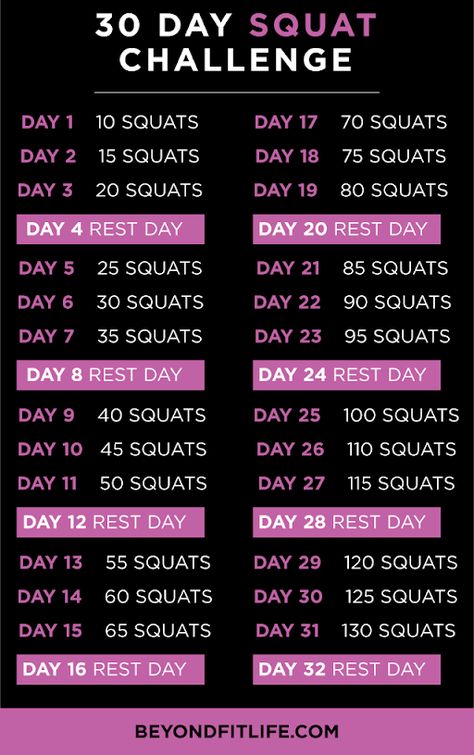 Don’t miss out on our Buns & Guns workouts in July and the best accountability group EVER! Looking for a little extra, here’s my BeyondFit Squat Challenge!  #beyondfitmom #beyondfitlife #dofitnessbetter #fitnessgoals #squatchallenge Planning Sport, 30 Day Squat, 30 Day Squat Challenge, Summer Body Workout Plan, Womens Fitness, Month Workout, Squat Challenge, 30 Day Fitness, Squat Workout