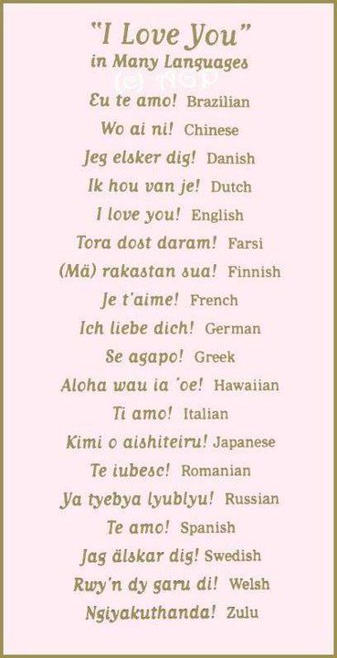 I love you in many different languages. TwirlySkirt.com #iloveyou #love #lovelanguage #ily I Love You In Another Language, Iloveyou In Other Words, I Miss You In Different Languages, Abc In Different Languages, I Love You All Languages Words, I Love In Different Languages, I Love You In Many Languages, I Love You In 100 Different Languages, I Love You In Different Languages Tattoo