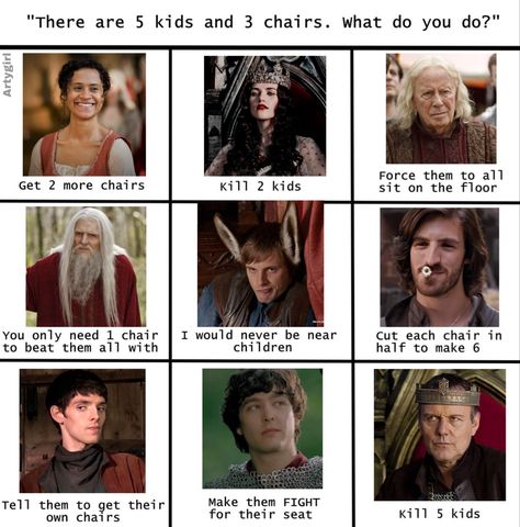 #merlin #merlinbbc #meme #alignment #funny #fantasy #tumblr #fandom Merlin X Gwaine, Merlin Memes Funny, Merthur Wallpaper, Merlin Episodes, Fantasy Tumblr, Merlin Fanfiction, Merlin Tv Show, Merlin Characters, Tumblr Fandom