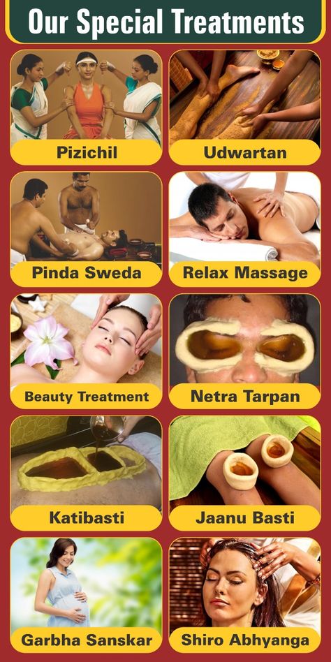 Ayurvedic Massage Therapy, Panchkarma Ayurveda Poster, Body Reflexology, Ayurveda Hair Care, Ayurveda Spa, Ayurveda Massage, Massage Images, Full Body Massage Techniques, Ayurveda Diet