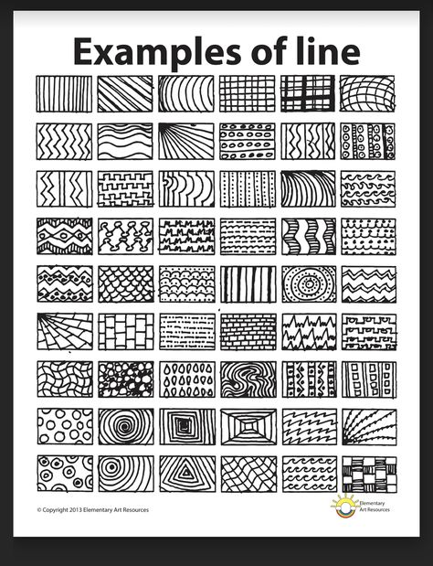 Easy Full Page Doodles, Art Drawings Step By Step, Charcoal Drawing Ideas For Beginners, Easy Drawings For Beginners Simple, Art Doodle Ideas, Easy Doodles For Beginners, Zentangle Art Beginners, Simple Zentangle Patterns, Art Ks2