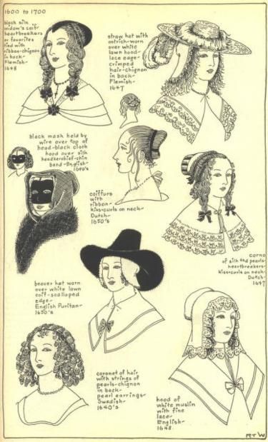 Mode in Hats and Headdress (Masterwork of Fashi... 1600s Hairstyles, 17th Century Hairstyles, Spanish Hairstyles, 17th Century Clothing, Historical Hairstyles, Historical Hats, 17th Century Fashion, Clemence Poesy, Historic Fashion