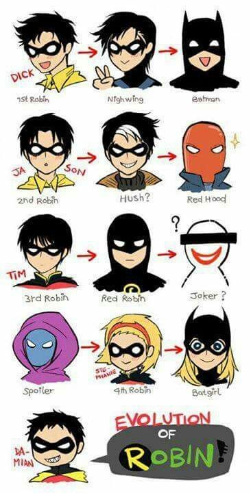 Robin Jason Todd As Robin, Nightwing Drawing, Jason Todd Titans, Tim Drake Batman, Tim Drake Robin, Jason Todd Robin, Dc Funny, Univers Dc, Stephanie Brown