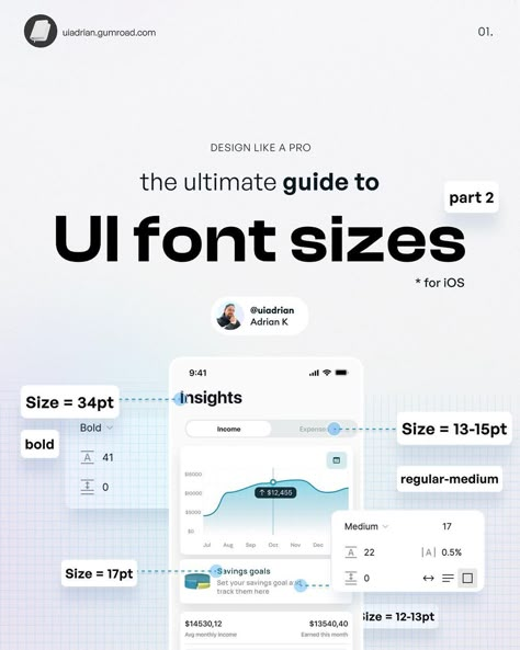 X Circular Infographic, Ux Tips, Ux Design Portfolio, Ux Design Principles, Ui Design Principles, Web Design Ux Ui, App Design Layout, Ui Ux 디자인, Mobile App Design Inspiration