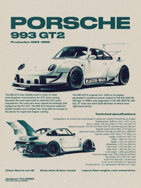 #GraphicDesign #DesignInspiration #GraphicDesigner #DigitalArt #DesignLife #CreativeDesign #LogoDesign #Typography #Illustration #DesignProcess #BrandingDesign #Photoshop #VectorArt #VisualDesign #WebDesign #UXDesign #CreativeProcess #ArtDirection #PosterDesign #AdobeCreativeCloud Retro Car Poster Graphic Design, Porsche Poster Graphic Design, Vintage Car Poster Design, Porsche Posters Vintage, Art Deco Concept, Jaguar Concept, Funny Sarcastic Memes, Plakat Design Inspiration, 993 Gt2