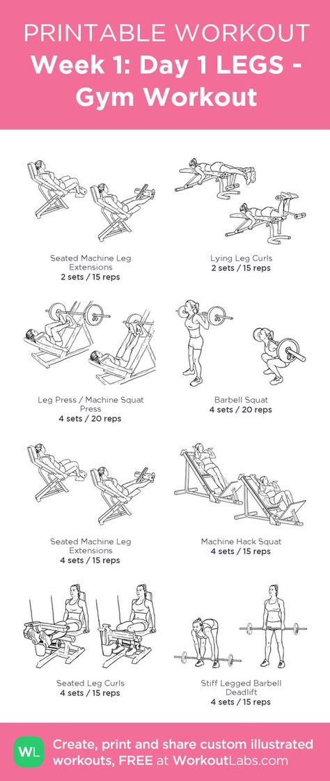 Inner Leg Workout, Planning Sport, Machine Exercises, Gym Workouts Machines, Beachbody Workout, Workout Morning, Workout Fat Burning, Workout Labs, Leg Workouts Gym