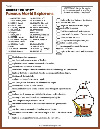 A free printable history worksheet featuring fun facts about famous world explorers for elementary school students or anyone looking for to review their knowledge of the world. Famous Explorers, Career Activities, Social Studies Printables, American History Classroom, Formula Chart, Age Of Exploration, Word Family Worksheets, American History Lessons, History Worksheets