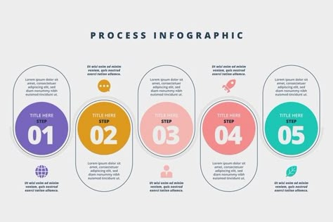 Process Template Design, Infographic List Design, Info Sheet Design, Minimalist Infographic Design, Process Design Layout, Infographic Design Layout Landscape, Process Design Infographic, Formal Infographic, Process Infographic Design