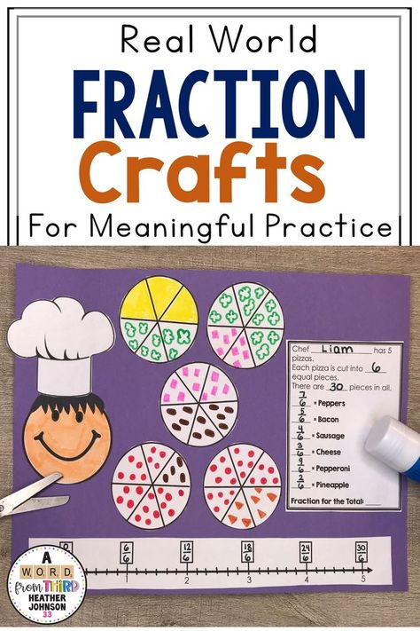 Low prep fraction practice for students Fraction Art 2nd Grade, Fraction Art 4th Grade, Fraction Crafts 3rd Grade, Fraction Bulletin Board, Fractions Bulletin Board, Fractions Craft, Math Fraction Activities, Finding Area, Fraction Practice