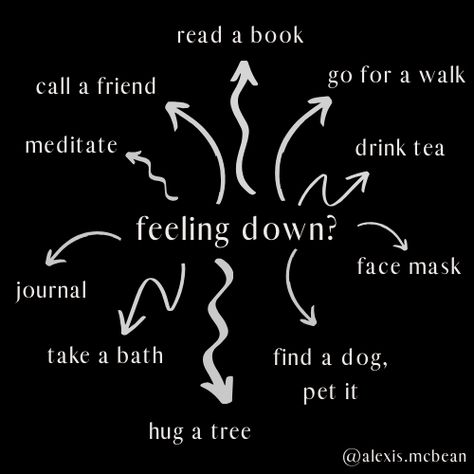 If You're Feeling Down, Advice When Feeling Down, What To Do When U Feel Left Out, What To Do When You Dont Feel Good, Things To Read When Feeling Down, When Your Feeling Down, What To Do When You Don’t Feel Pretty, What To Do When Your Lonely, Things To Do When Feeling Down