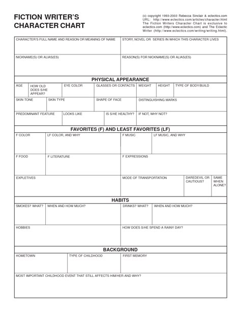 Fiction Writers Character Chart by MissPowerPoint Character Info Sheet, Character Chart, Character Info, Writing Things, Writing Characters, Hero's Journey, Fiction Writer, Write A Book, Writers Write