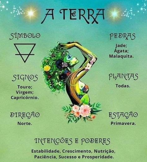 A que elemento seu signo pertence? #TERRA ? Disney Calendar, Elemento Terra, Nature Witch, Magia Das Ervas, Magic E, Artsy Aesthetic, Witch Girl, Happy Photography, Baby Witch