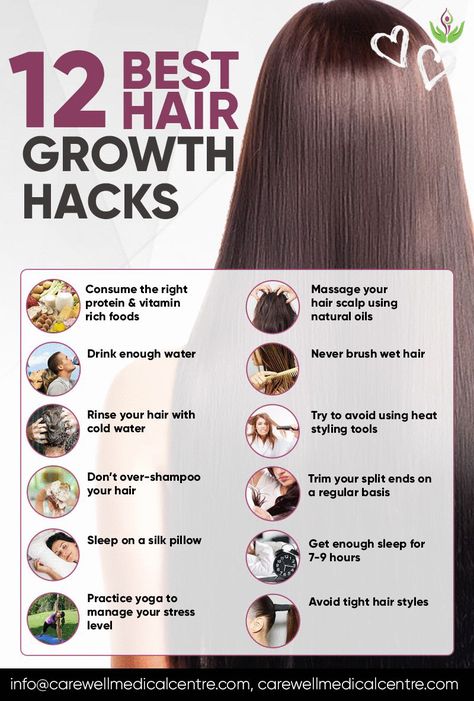 Selfcare Recipes, Hair Growth Hacks, Grow Your Hair Faster, Make Hair Grow Faster, Losing Hair, Best Hair Growth, Stop Hair Breakage, Make Hair Grow, How To Grow Your Hair Faster