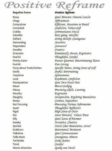 Instead of negative descriptions, try these positive reframes... Kindergarten Report Cards, Girls On The Run, Positive Characteristics, Report Comments, School Report Card, Report Card Comments, Love And Logic, Report Cards, Positive Traits