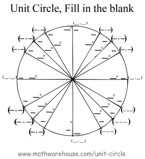 Pictures of unit circle printables. free images that you can download and use! Unit Circle Trigonometry, Circle Worksheet, Circle Printable, Unit Circle, Distance Formula, Pre Calculus, Chemistry Education, Teaching Secondary, Geometry Worksheets