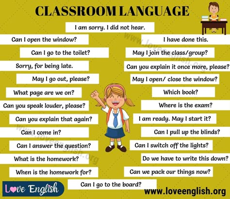 Classroom Language: 29 Useful Classroom English Expressions for ESL Students - Love English Conversation For Kids, Classroom English, English Conversation For Kids, Speaking Activities English, English For Students, English Conversation Learning, English Expressions, English Language Learning Grammar, Learning English For Kids