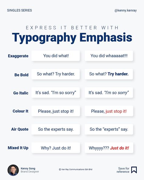 One more. All caps to SHOUT! Did you realise you can communicate your emotions through type? Yes, we can use emojis nowadays, but what about type? Sometimes, type says it better than emojis. Of course, the choice is yours. In this infographic, I’ve provided instances of how typography may help you communicate your emotions through words. Follow @kenny.kenray for tips that will improve your design strategy. #infographics #infographic #writingtips #smallbusinessowners #digitalmarketingtip... Type Of Fonts, Types Of Communication, Typography Composition, Font Canva Lettering, Ux Design Portfolio, Ux Design Principles, Art Of Communication, Typo Logo Design, Graphic Communication