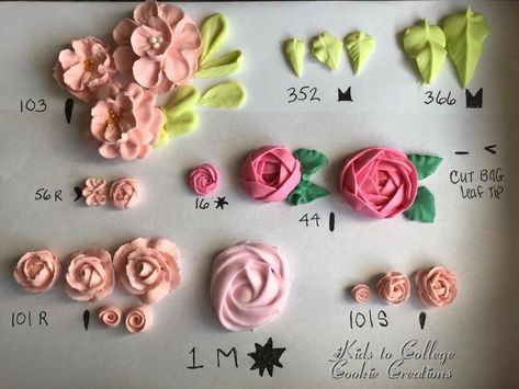 Flower Piping Tips Royal Icing, Piping Tips For Flowers Royal Icing, Piping Flowers On Cookies, Royal Icing Flower Transfers, Flowers Royal Icing, Piping Royal Icing Flowers, Icing Flowers Tutorial, How To Make Royal Icing Flowers, Royal Icing Flowers On Cookies