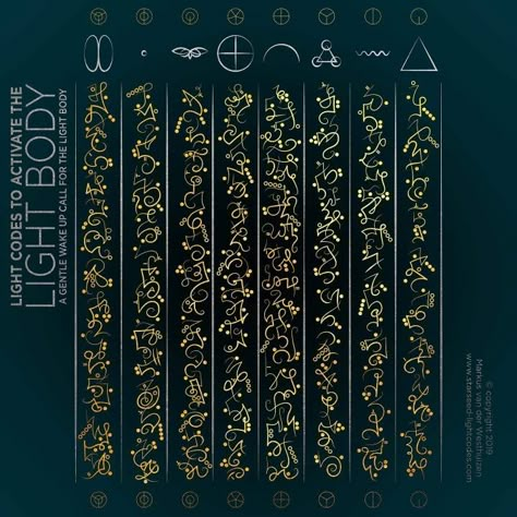 Ancient Egypt Hieroglyphics, Egypt Hieroglyphics, Ancient Alphabets, Pretty Nature Pictures, Light Codes, Light Language, Alphabet Code, Writing Systems, Language Art