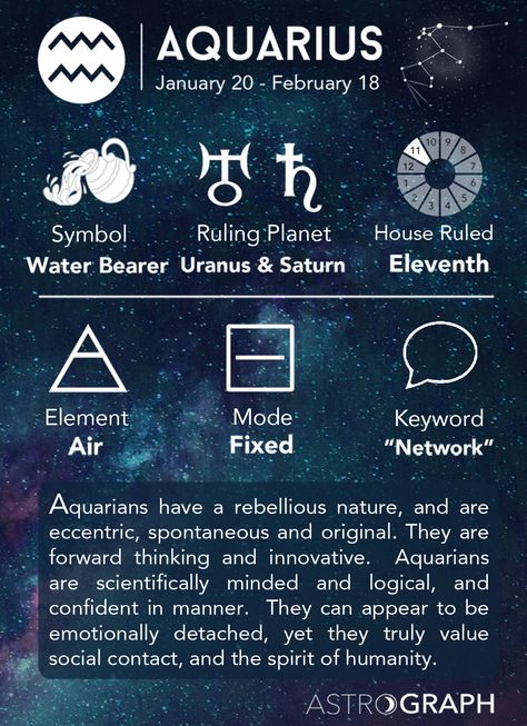 Download the TimePassages App to Learn more about your astrology! Aquarius Cheat Sheet Astrology - Aquarius Zodiac Sign - Learning Astrology - AstroGraph Astrology Software Zodiac Signs Information, Aquarius Information, Aquarious Character, Aquarius Definition, Air Zodiac Signs, Learning Astrology, Aquarius Images, Aquarius Element, Horoscope Aquarius