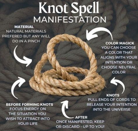 Witch Knot Meaning, Witches Knots, Knot Magic Spells, Knot Spells, Knot Spell, Ribbon Color Meanings, Knot Magic, Money Candle Spell, Truth Spell