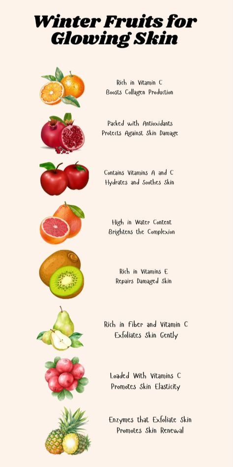 Fruits For Glowing Skin, Foods For Glowing Skin, Glowing Skin Diet, Winter Fruits, Vitamin C Foods, Food For Glowing Skin, Healthy Period, Foods For Healthy Skin, Fruit Health Benefits