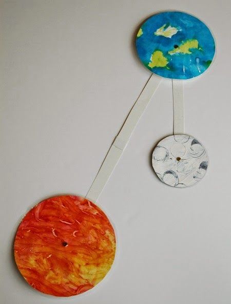 Sun, Earth, and Moon model for outer space, solar system, or astronomy theme unit for kids.  Great science AND art project for preschool or elementary age. Outer Space Crafts For Kids, Sun Earth Moon, Outer Space Crafts, Space Art Projects, Space Theme Preschool, Earth Model, Space Lessons, Space Preschool, Tiny Bites