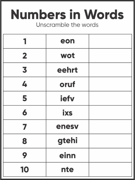 Number Spelling Worksheets, Spelling Numbers, Numbers Spelling, Numbers In Words, Spelling Practice Worksheets, Behavior Worksheets, Learn To Read English, Number Spelling, Number Words Worksheets