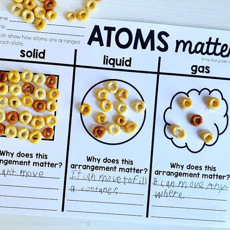 States If Matter Experiments, Stem Matter 2nd Grade, Second Grade Matter Activities, Forms Of Matter Activities, Second Grade Matter Experiments, Matter Second Grade, Grade 2 Science Experiments, Second Grade Science Projects, Hands On Activities For 2nd Grade