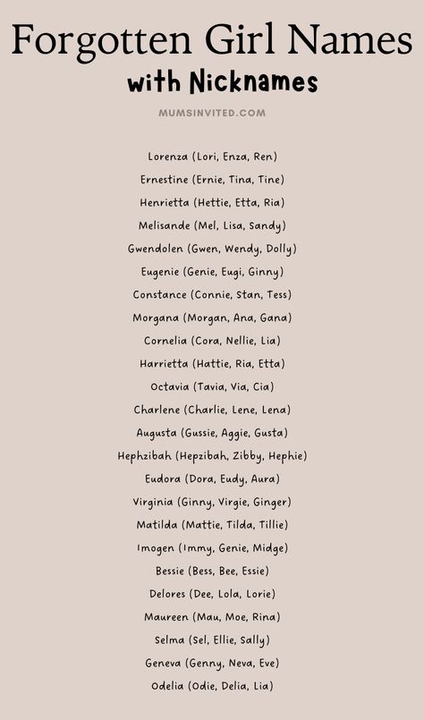 Discover vintage girl names for book characters. Find unique, beautiful & rare girl names with cute nicknames. Use these elegant, old fashioned names & cute nicknames for girls as writing inspiration & prompts for your female characters. Whether you need ideas for a book character or rp, these aesthetic female names & middle names will make your writing come alive. Let these sweet, cute, vintage, girl names ignite your creativity for your next writing project! old lady girl names.forgotten names Writer Names Ideas, Girl Names For Book Characters, Good Book Names Ideas, Book Series Name Ideas, Good Rp Ideas, Name Ideas With Nicknames, Me As Character Aesthetic, Names For Books Ideas, Writing Name Ideas