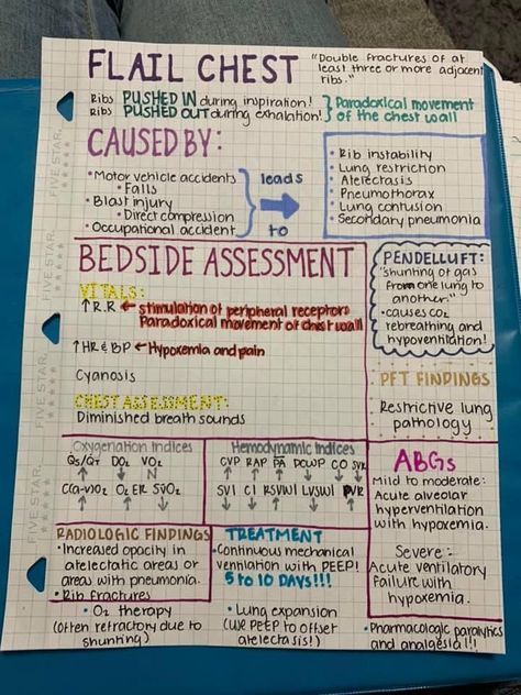 Flail Chest Nursing, Respiratory Assessment Nursing, Respiratory Therapist Notes, Emt Basic Notes, Medical School Notes Study Guides, Nremt Paramedic Test Prep, Respiratory Therapist Student Notes, Paramedic Study Notes, Respiratory Therapist Quotes