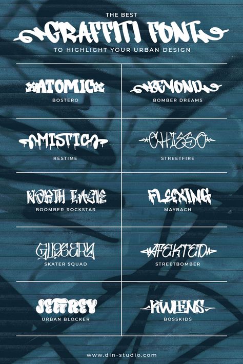 Get creative with the best and most unique graffiti font collections available. Perfect for adding a unique style to your design project, these collections come with a variety of stylish fonts that have been specifically crafted for using in graffiti artwork and graphics. Each collection is full of choices for you to choose from, and the fonts are free to download and use in your projects. Get creative and take your designs to the next level with these amazing graffiti font collections. Free Style Lettering, Grafitti Typography Graphic Design, Street Fonts Graffiti, Free Graffiti Fonts Download, Graffiti Font Canva, Font For Graphic Design, Streetwear Font Design, New Font Style, Best Fonts On Dafont