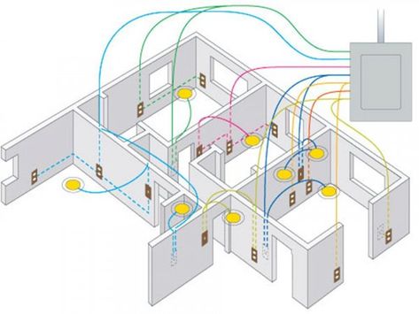 Electrical House Plan details - Engineering Discoveries Rewiring A House, Home Wiring, Residential Wiring, Basic Electrical Wiring, Home Electrical Wiring, Electrical Diagram, House Wiring, Electrical Layout, Electrical Wiring Diagram