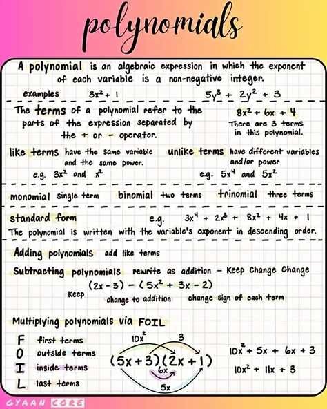 Mastering Polynomials: A Step-by-Step Guide #polynomials #algebra #maths #education #learning #mathematics #gyaancore How To Factor Polynomials, Polynomials Notes, Algebra Notes, Multiplying Polynomials, Polynomial Functions, Algebra Formulas, Negative Integers, Mechanical Engineering Design, Learning Mathematics