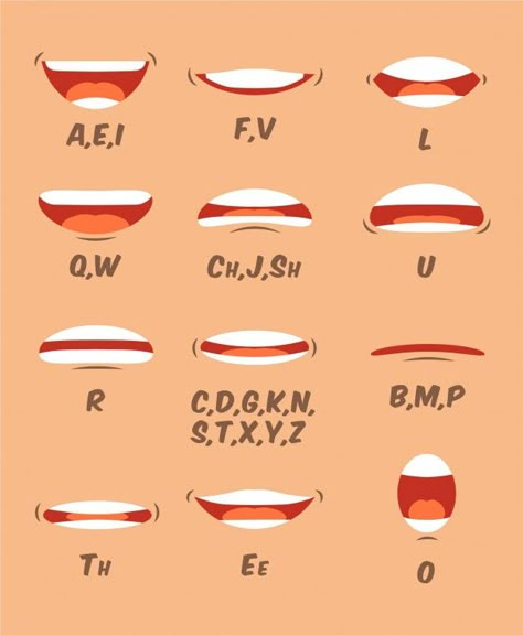 Lip and tongue sync set for animation an... | Premium Vector #Freepik #vector #education #character #cartoon #comic Lip Animation Reference, Lip Sinc Sheet Animation, Lips Sync Animation, Animation Reference Character, Cartoon Mouth Lip Sync, Cute Character Animation, Lipsync Animation Reference, Animation Mouth Chart, Anime Tongue Out Reference