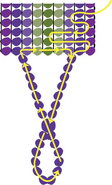 Finishing Loom Beading, How To Make Loom Bracelets With Beads, Loom Beading Projects Ideas, How To Finish A Bracelet Beading Jewelry, Bead Loom Rose Patterns, How To Make Beaded Loom Bracelets, How To Finish A Loom Bracelet, How To End A Bead Loom Bracelet, How To Finish Beaded Bracelet