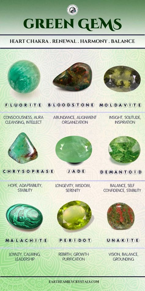 Green Crystals & Gems & their uses! #crystalhealing #crystaleyecandy #earthfamilycrystals #crystals #moldavite Gemstones Chart, Crystal Healing Chart, Buku Harry Potter, Crystals Healing Properties, Spiritual Crystals, Gemstone Meanings, Crystal Healing Stones, Crystals Healing, Crystal Magic