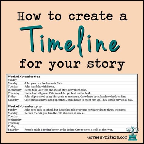 GTW Mailbag: How to create a timeline for your story | Go Teen Writers Novel Timeline, How To Create A Timeline, Novel Writing Timeline, The Hero's Journey Story Structure, Novel Writing Outline Story Structure, Blank Calendar Pages, Create A Calendar, Google Spreadsheet, Create A Timeline