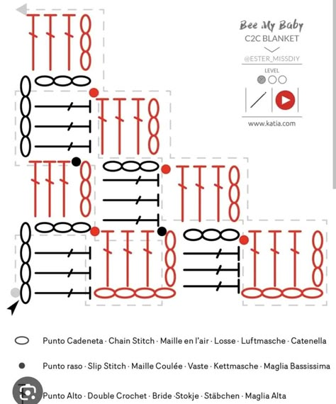 Crochet C2c Pattern, C2c Crochet Blanket, Tissue Paper Flowers Diy, Crochet Symbols, Baby Sweater Patterns, Handbags Patterns, Crochet Bee, Smart Dresses, Pixel Crochet