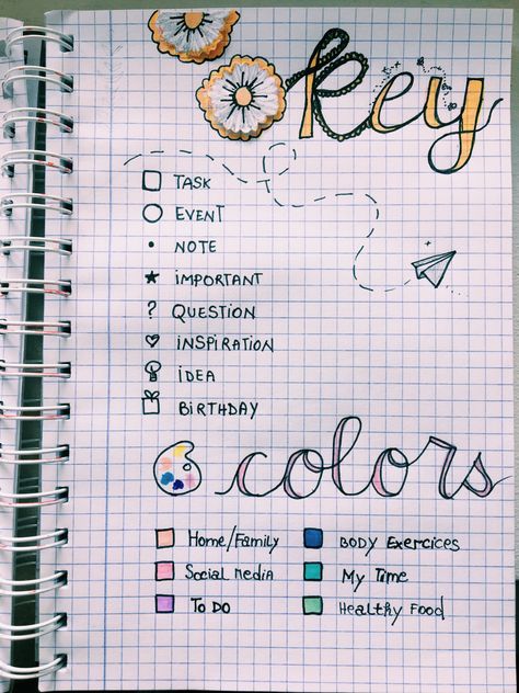 Cute idea for your bullet journal ^•^ #bulletjournal #key #legend #organization #ideas #inspiration #study Bullet Journal Legend, Journal Key, Bullet Journal Key, Organization Ideas, Bullet Journal, Key, Organisation Ideas