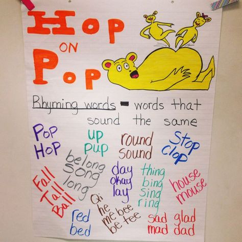 Rhyming Anchor Chart, Hop On Pop Activities, Anchor Chart Kindergarten, Rhyming Word Game, Anchor Charts First Grade, Rhyming Preschool, Dr Suess Week, Rhyming Worksheet, Dr Seuss Preschool